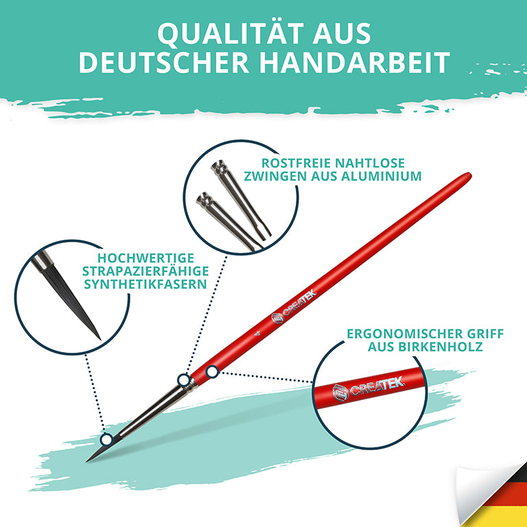 CreaTek for Kids Bundle | 23 Teile | Leuchtend & auswaschbare Farben + Qualitätspinsel Made in Germany