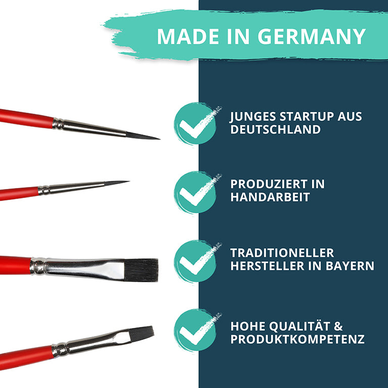CreaTek for Kids Bundle | 23 Teile | Leuchtend & auswaschbare Farben + Qualitätspinsel Made in Germany