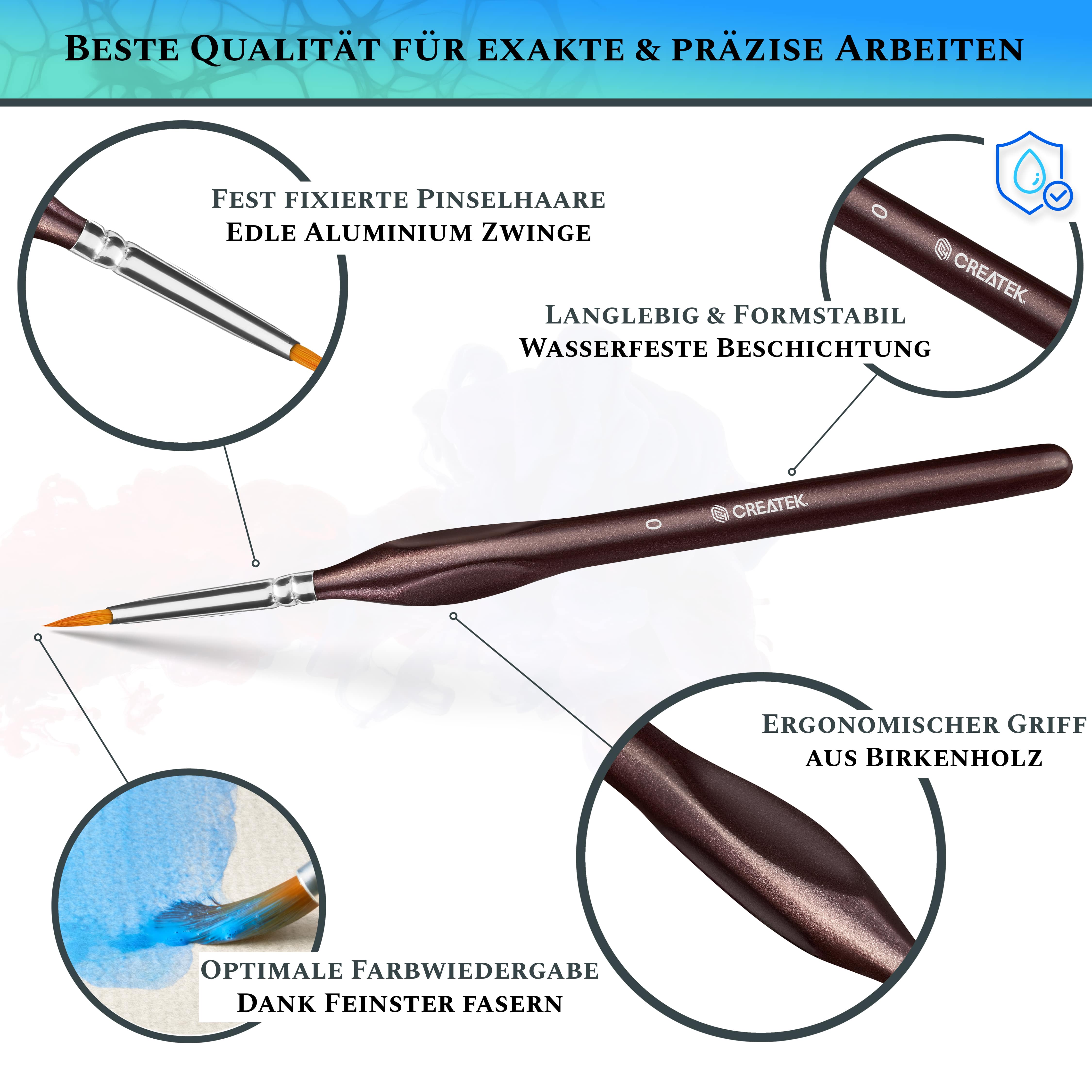 Detail Pinsel Set | 10 Stück | Größen 5/0 bis 8 | Formstabil & Langlebig für präzise Kunstwerke!