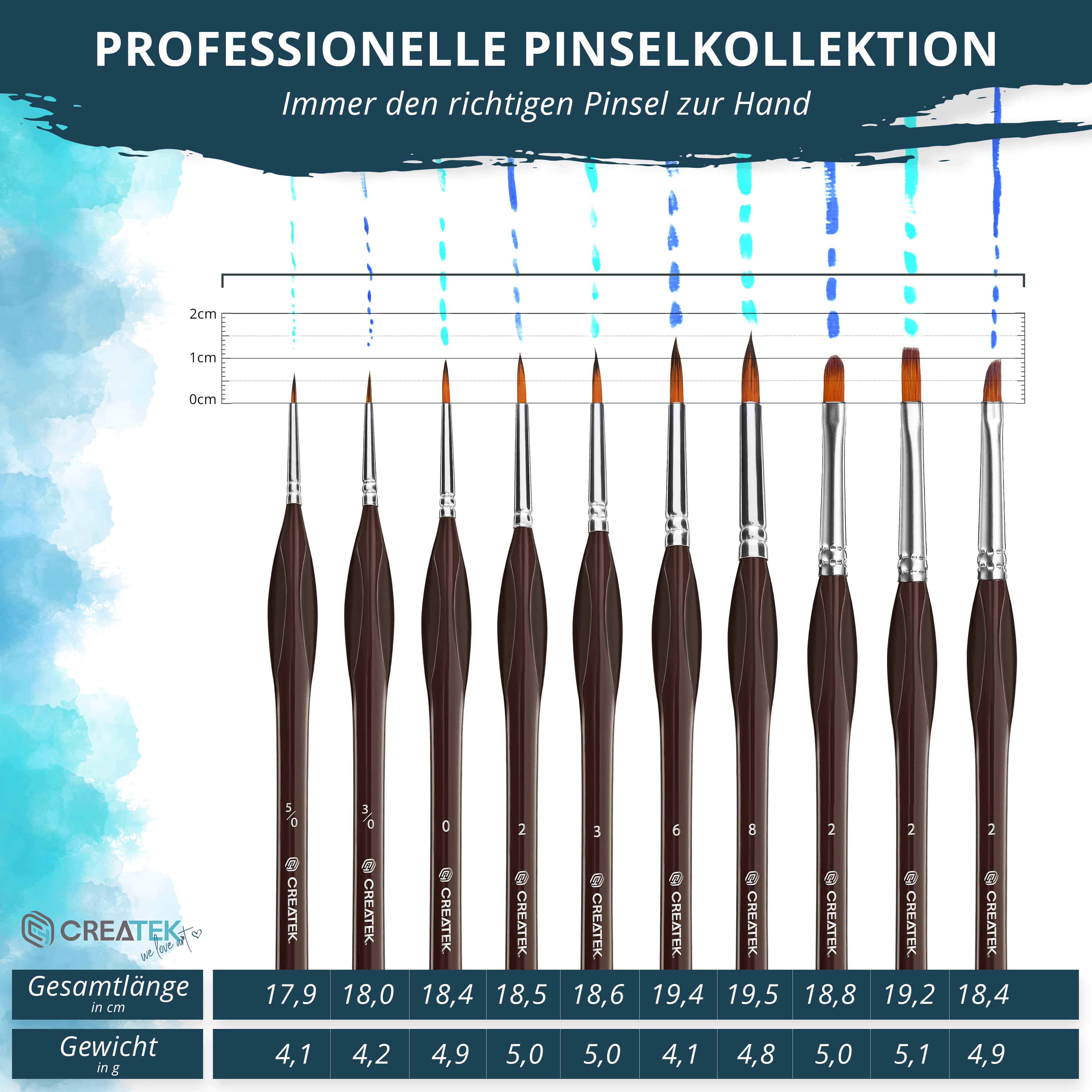 CreaTek Premium Pinsel Set inkl. Aufsteller - 10 hochwertige feine Pinsel für höchste Präzision & Details