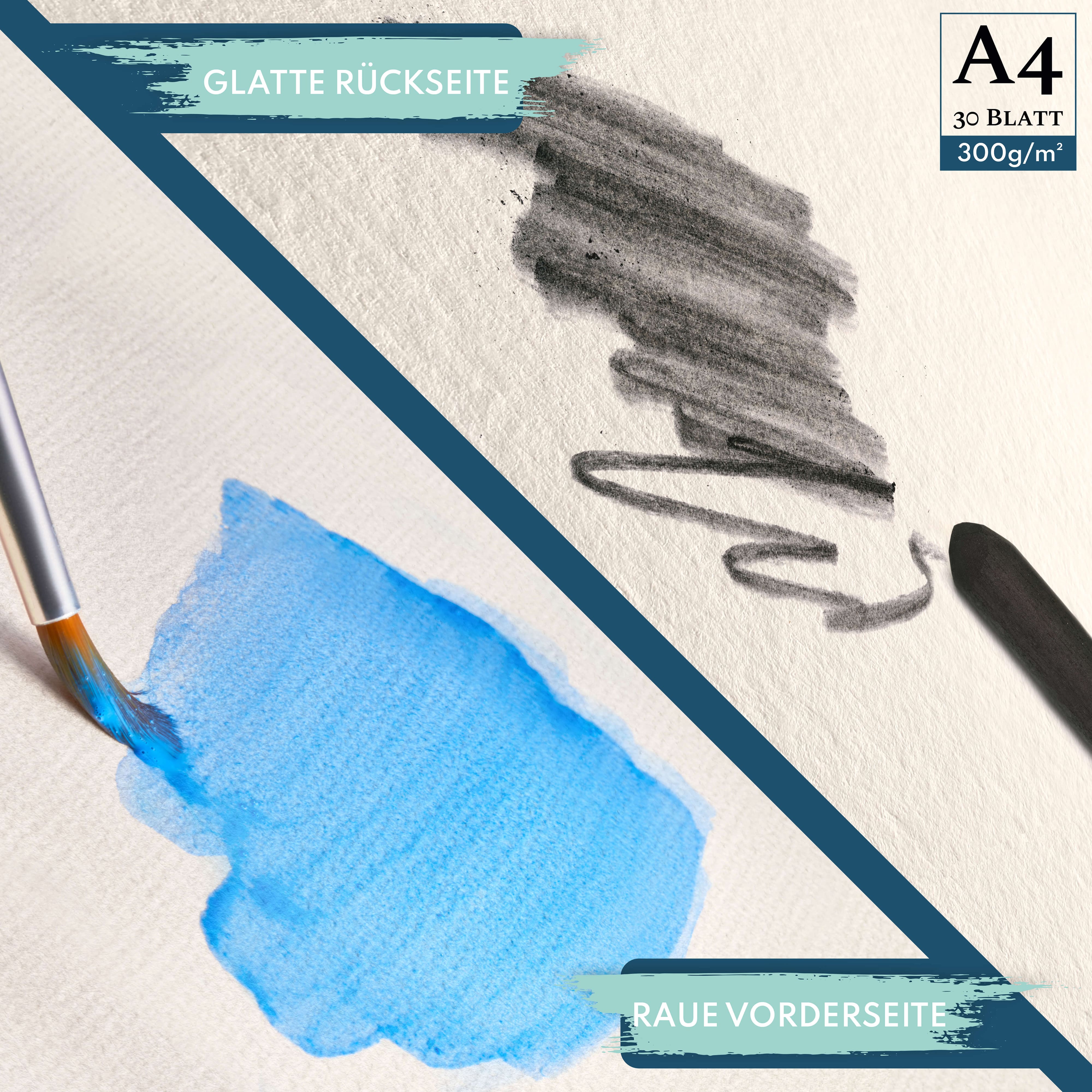 Aquarellpapier Set - unser Komplettpaket A4 & A5 & A6 + Aquarellpinsel & DIY Lesezeichen