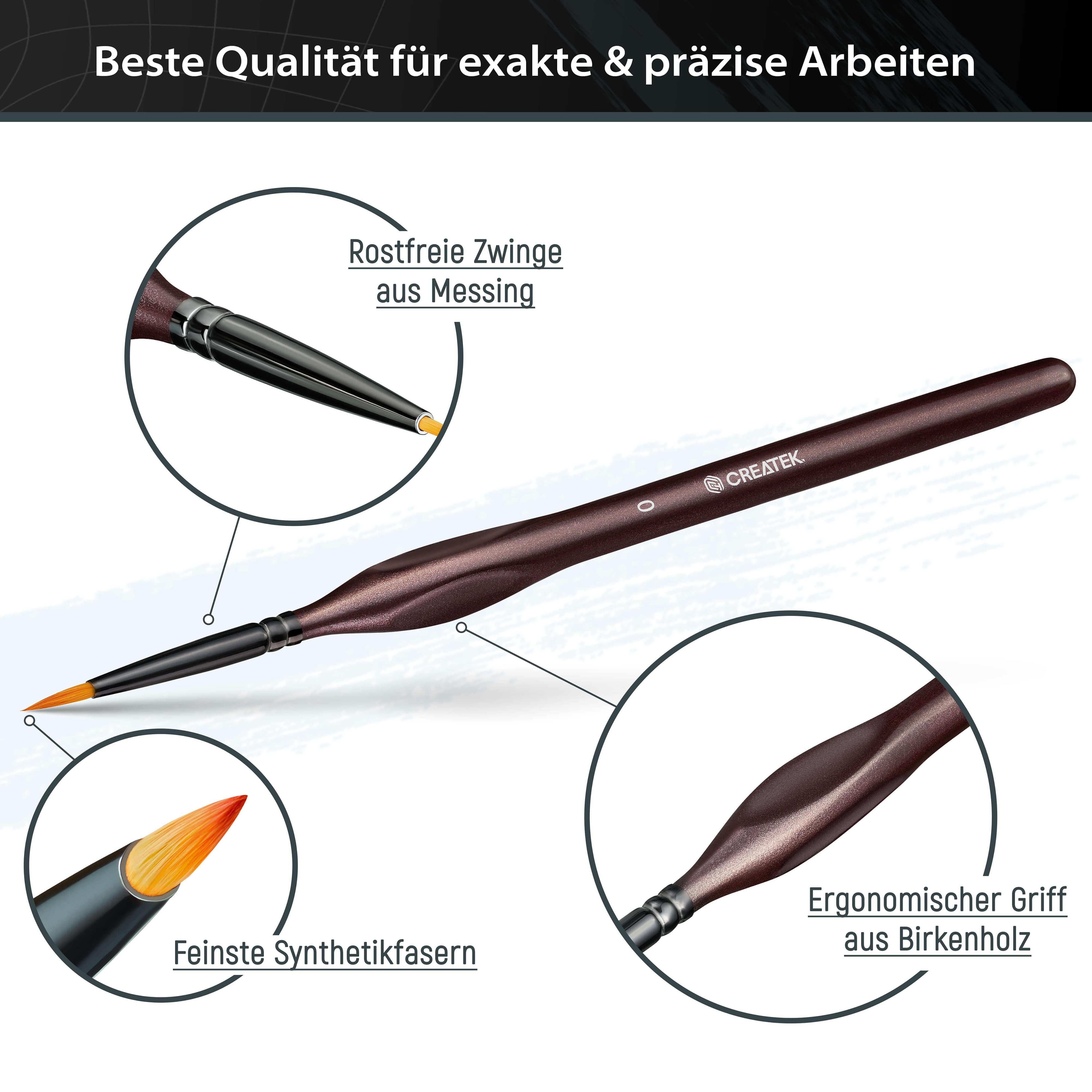 Sparpaket - 5 extra feine Spitzpinsel I in den Größen 8/0 - 0 & Pinselseife mit Limettenduft